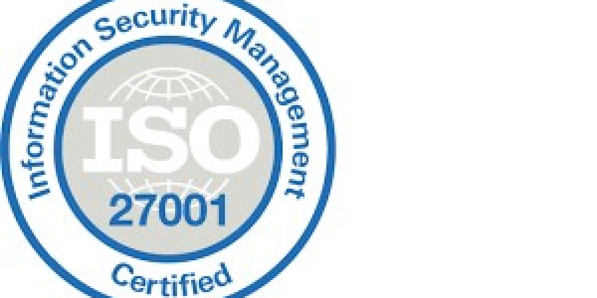 ISO Quality Management System Implementation for Performance & Compliance Excellence
