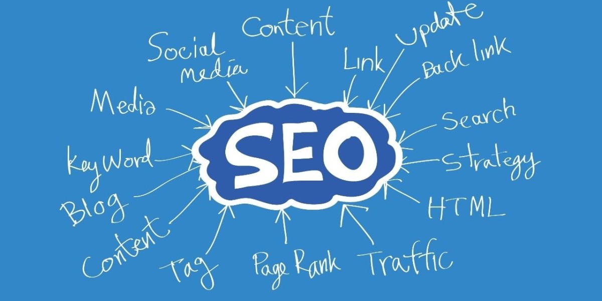 Fuel Your Online Success with the Best SEO Services in Lahore