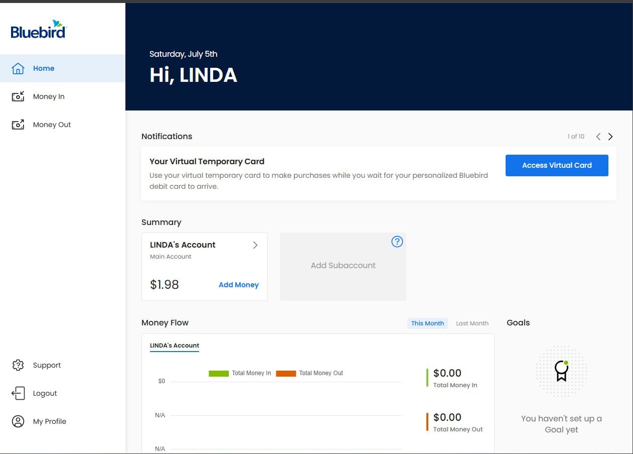 Buy Go2Bank Accounts Fully Verified, Instant Access & Ready for Use - Tech Spot