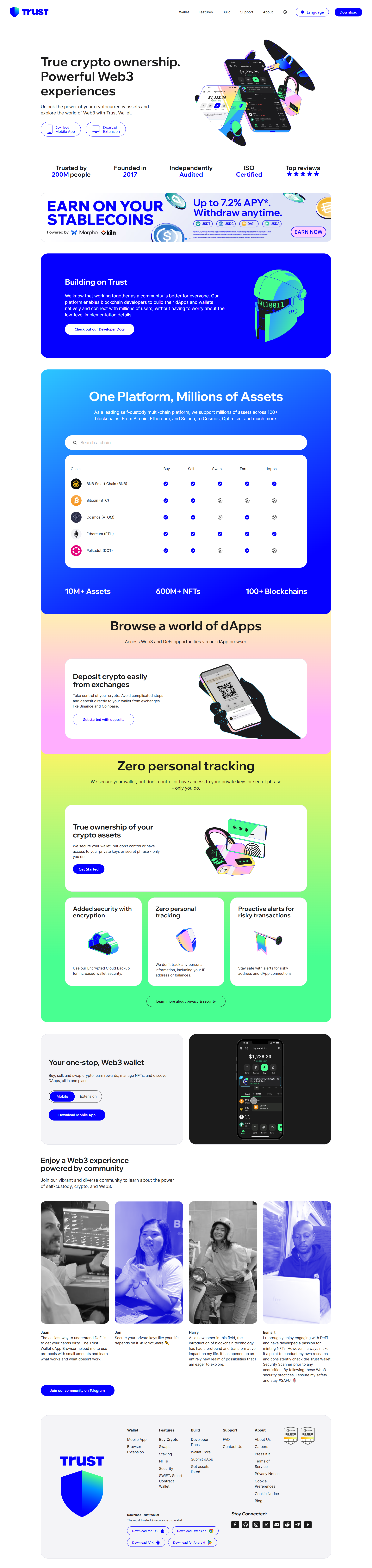Trust Wallet Login: Crypto- & Bitcoin-Wallet | Secure Access