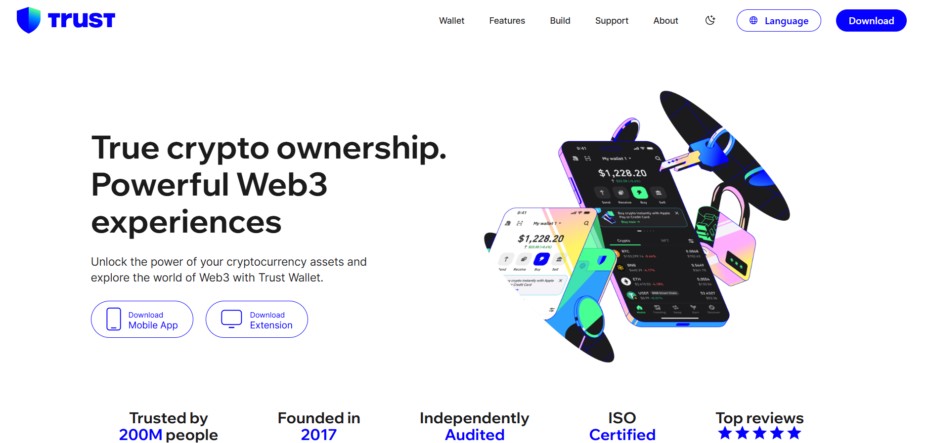 Trust Wallet Login | Secure Crypto & Bitcoin Wallet Access Online