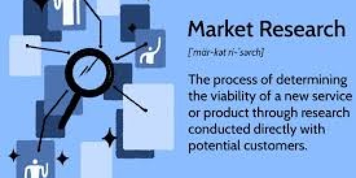 Global Li-ion Portable Battery Market Forecast, Size, Strategies, Key Manufacturers, Trends and SWOT Analysis 2025-2034